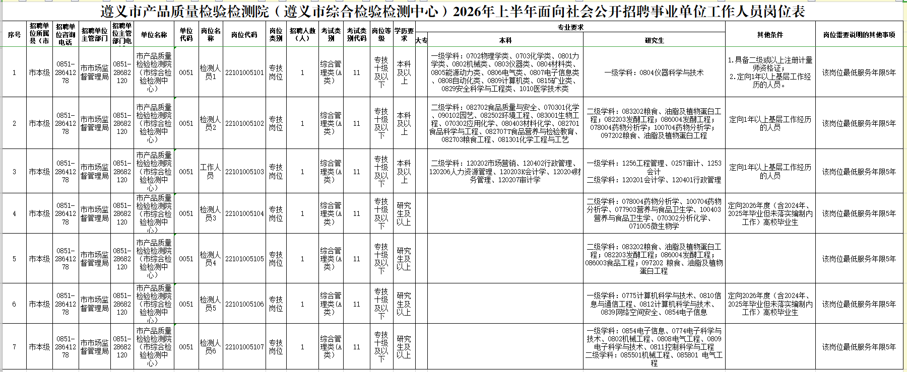 表.png